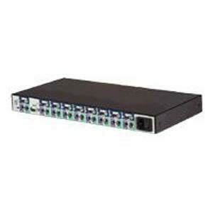 IBM NetBAY KVM Switch