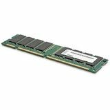 IBM 2GB DDR2 SDRAM Memory Module