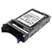 Lenovo 250 GB Hard Drive - 3.5