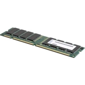 IBM 4 GB (Quad-Rank x8) PC3-8500 DDR3 1066 MHz LP RDIMM