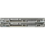 Cisco ASA 5585-X Firewall Appliance