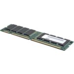 Lenovo 4GB PC3-12800 DDR3-1600 Low Halogen UDIMM Memory