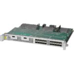 Cisco ASR 1000 Fixed Ethernet Line Card