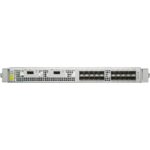 Cisco ASR 1000 Embedded Services Processor 200Gbps