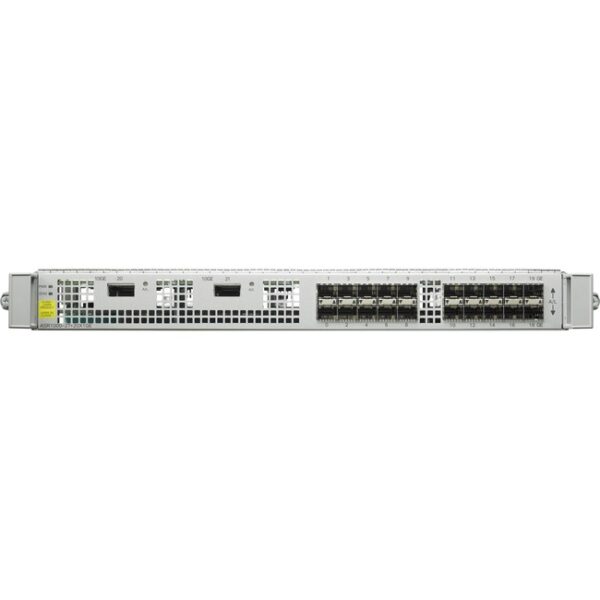 Cisco ASR 1000 Embedded Services Processor 200Gbps