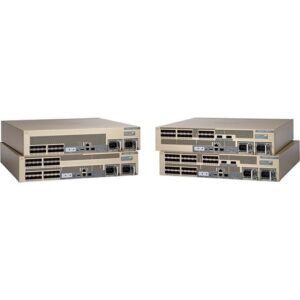 Cisco Catalyst 6832-X-Chassis (Standard Tables)