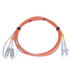 IBM Fiber Optic Cable