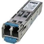 Cisco Gigabit Interface Converter SFP